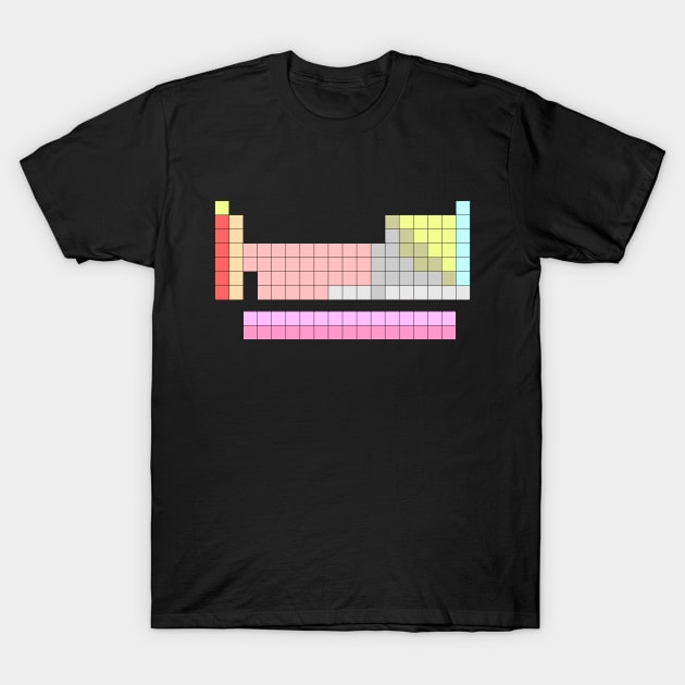 Empty periodic table T-Shirt by BOT3241